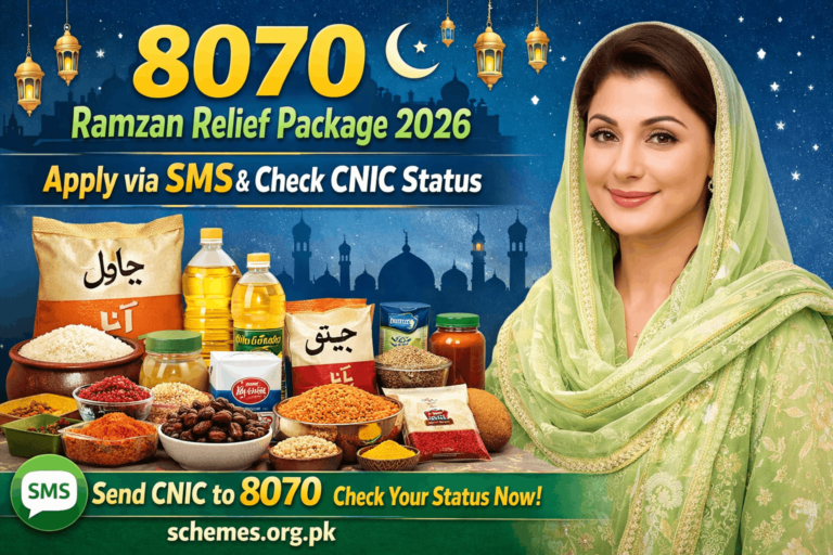 8070 Ramzan Relief Package 2026