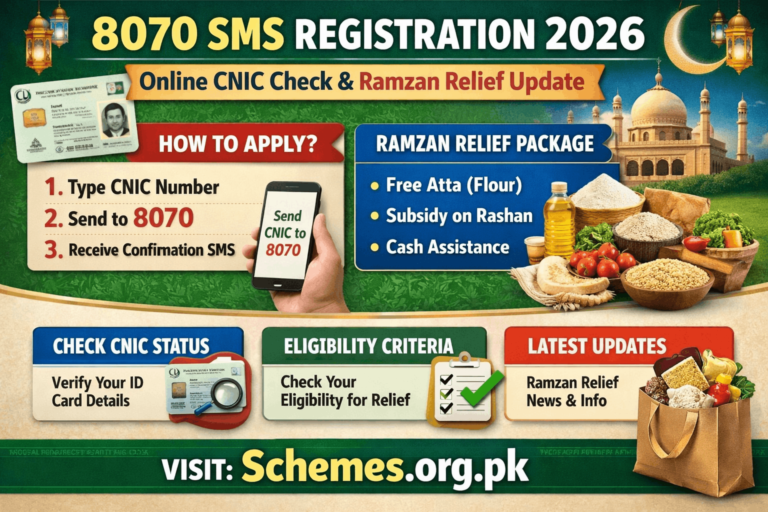 8070 SMS Registration 2026