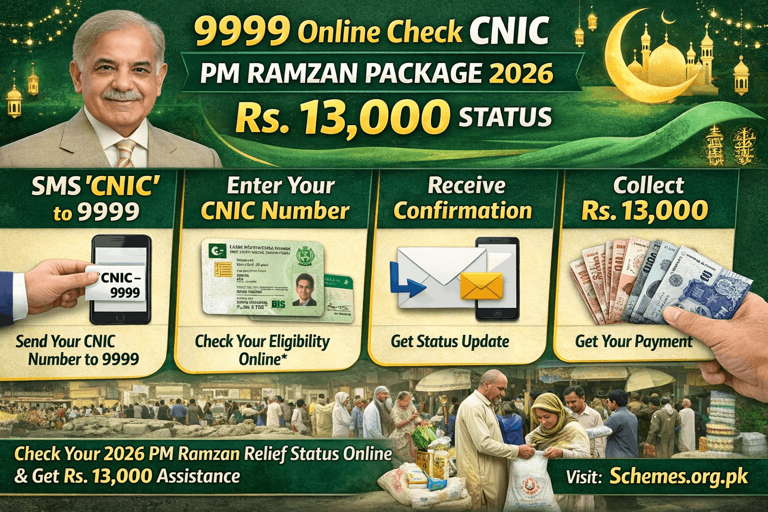 9999 Online Check CNIC PM Ramzan Package 2026