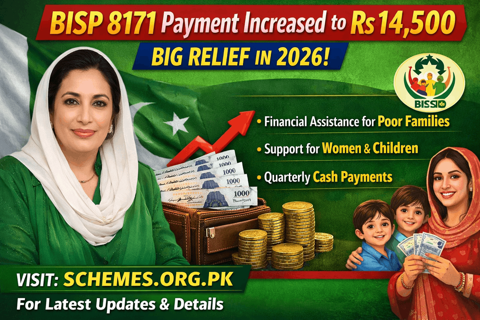 BISP 8171 Payment Increased to Rs 14500