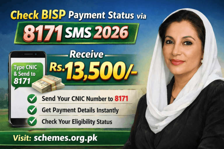 BISP Payment Status via 8171 SMS