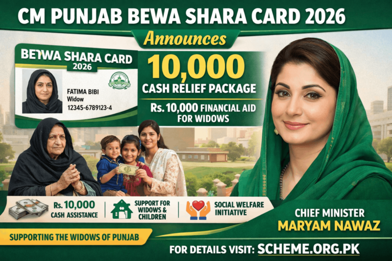 CM Punjab Bewa Sahara Card 2026