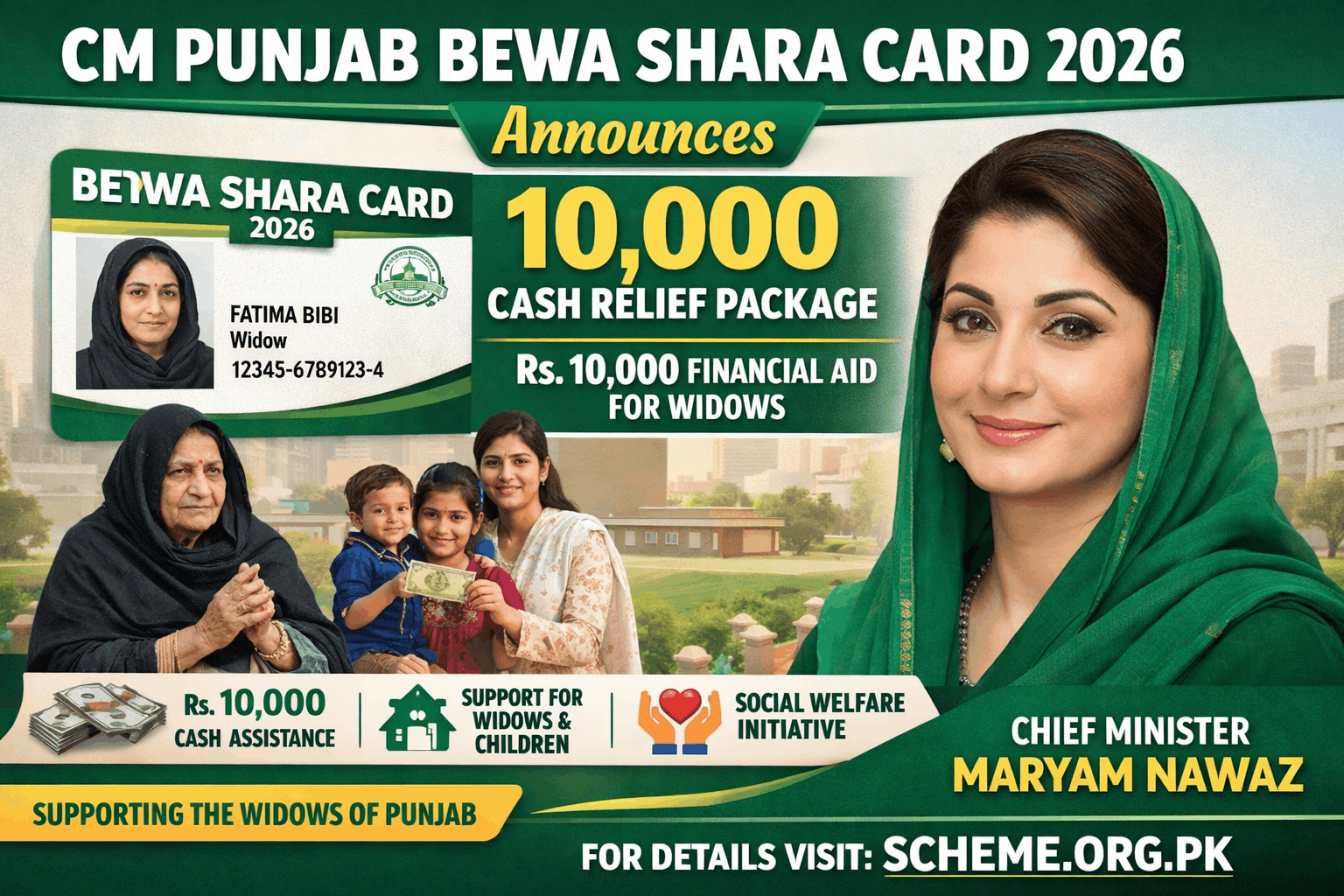 CM Punjab Bewa Sahara Card 2026