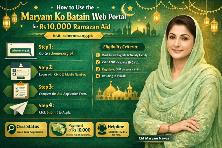 Maryam Ko Batain Web Portal 2026