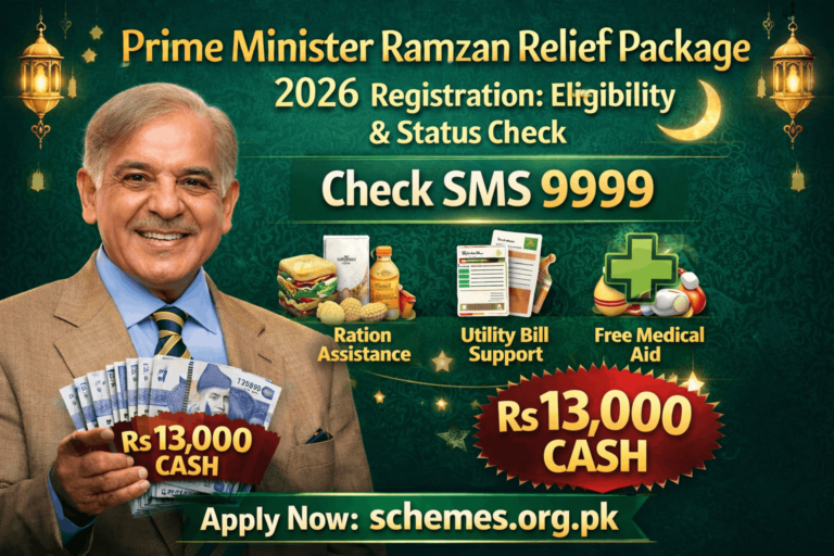 Prime Minister Ramzan Relief Package 2026