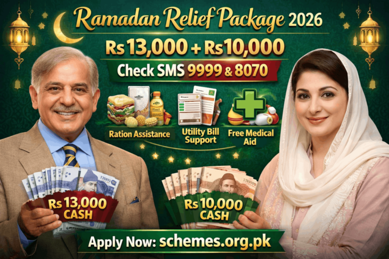 Ramadan Relief Package 2026