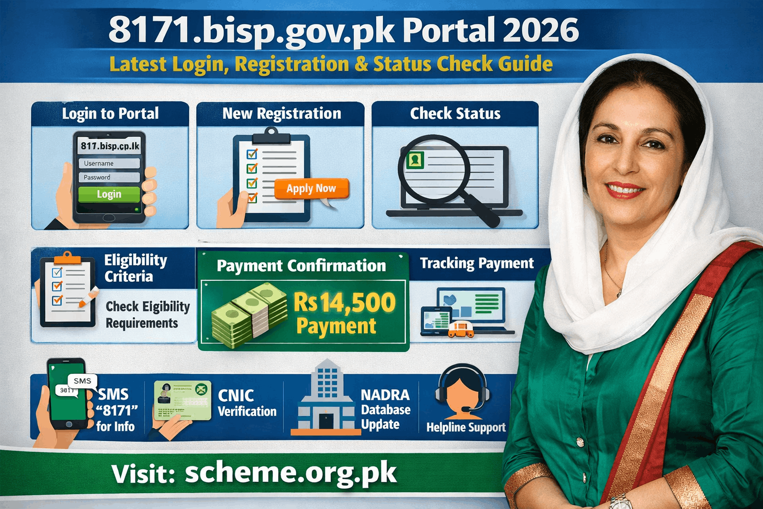 8171.bisp.gov.pk Portal 2026: Latest Login, Registration & Status Check Guide 1 8171.bisp.gov.pk Portal 2026