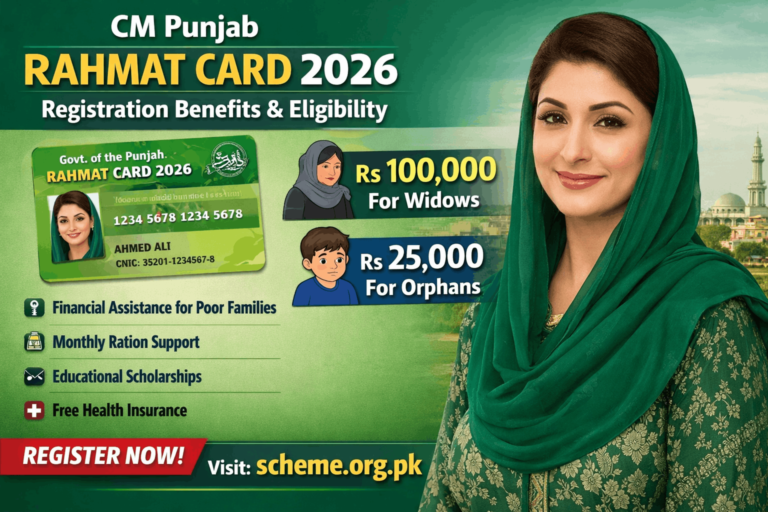 CM Punjab Rahmat Card 2026
