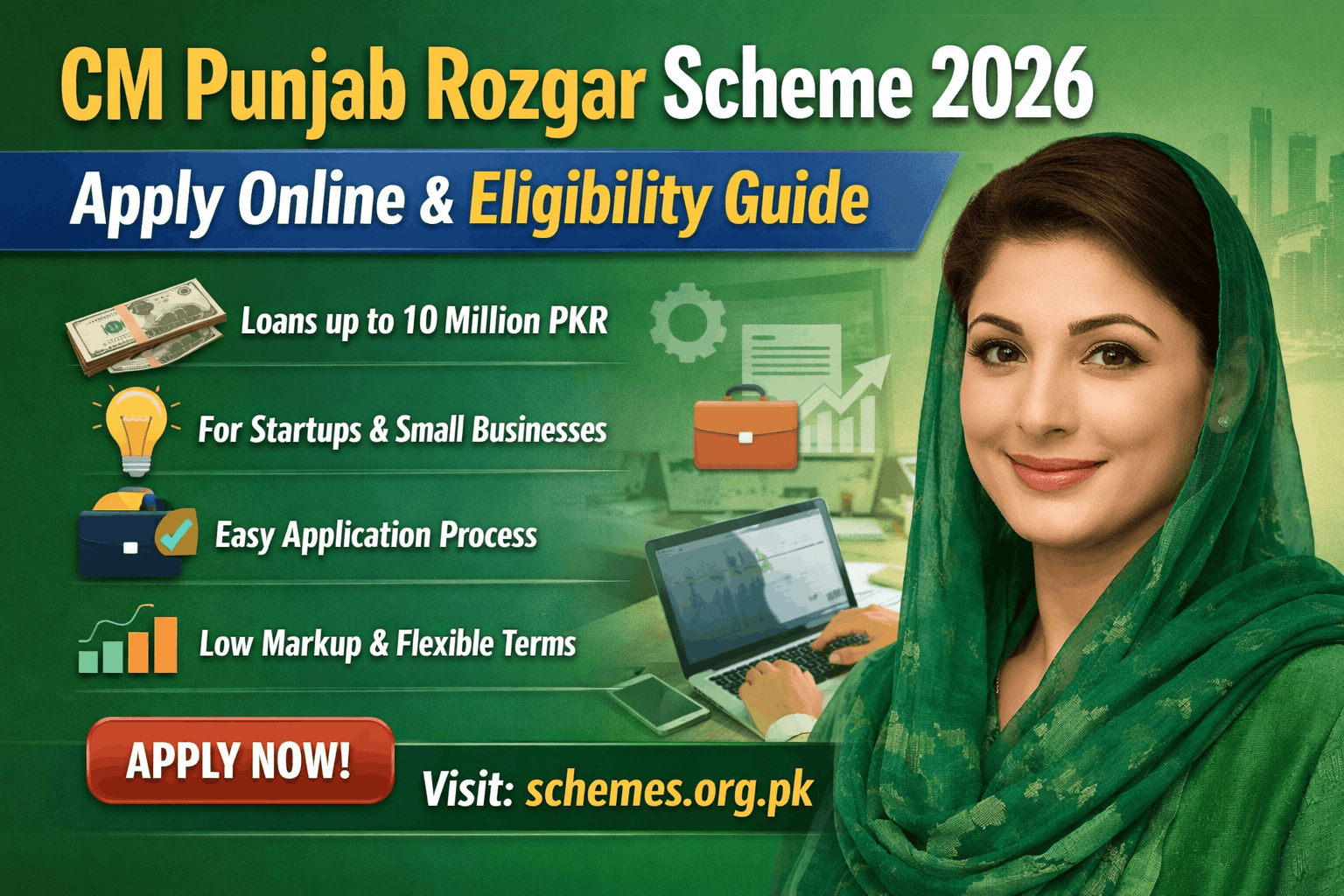 CM Punjab Rozgar Scheme 2026