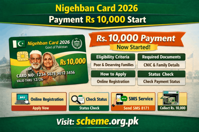 Nigehban Card 2026
