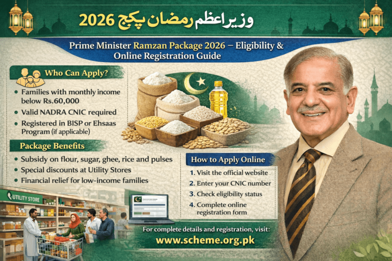 Prime Minister Ramzan Package 2026