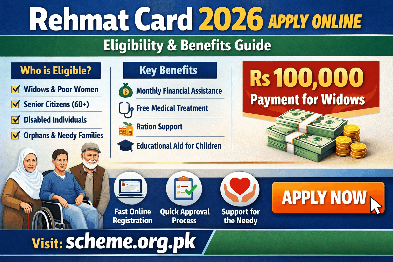 Rehmat Card 2026 Apply Online