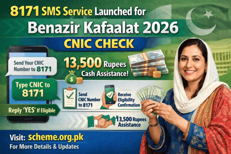 8171 SMS Service for Benazir Kafaalat 2026