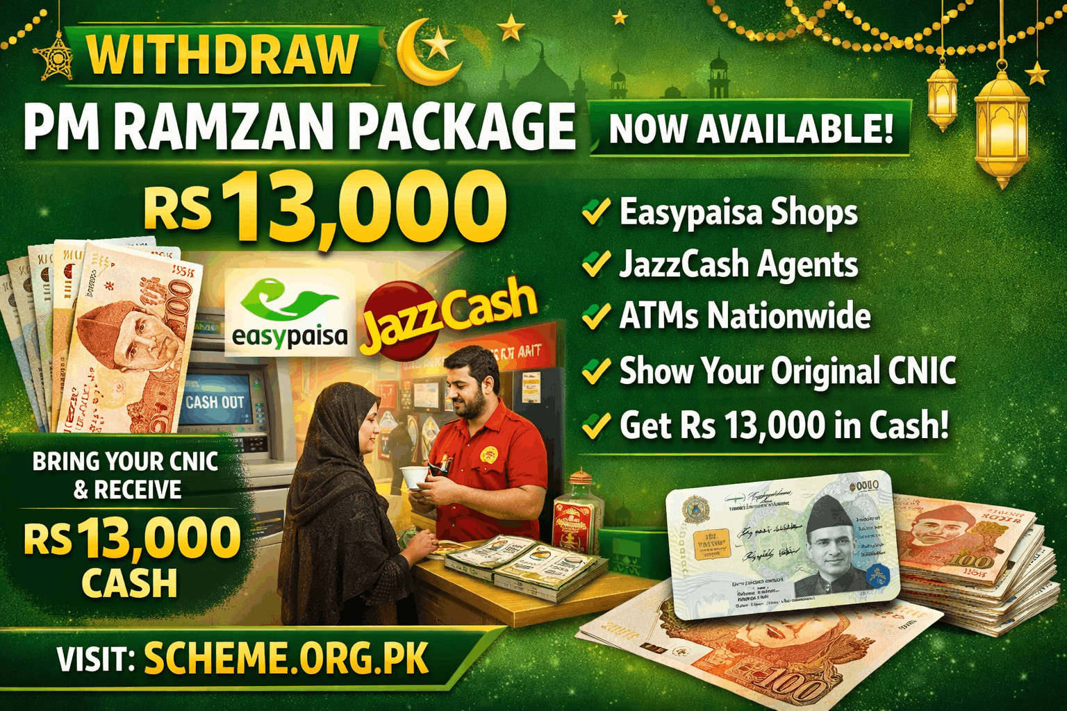 PM Ramzan Package Rs 13000