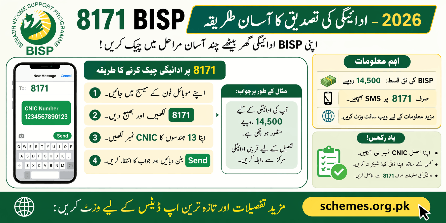 8171 BISP payment verification 2026
