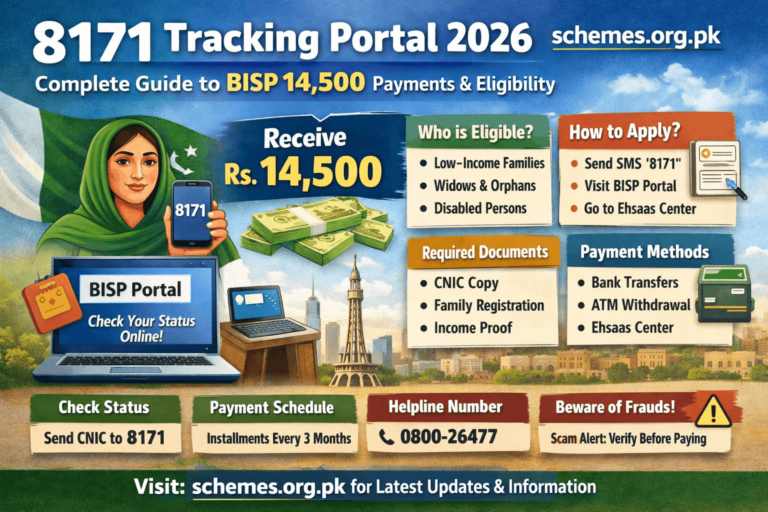 8171 Tracking Portal 2026