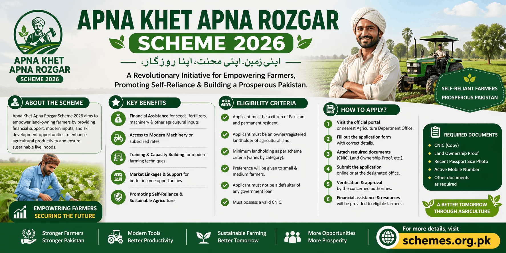 Apna Khet Apna Rozgar Scheme 2026