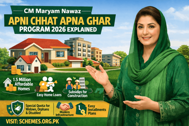 Apni Chhat Apna Ghar Program 2026