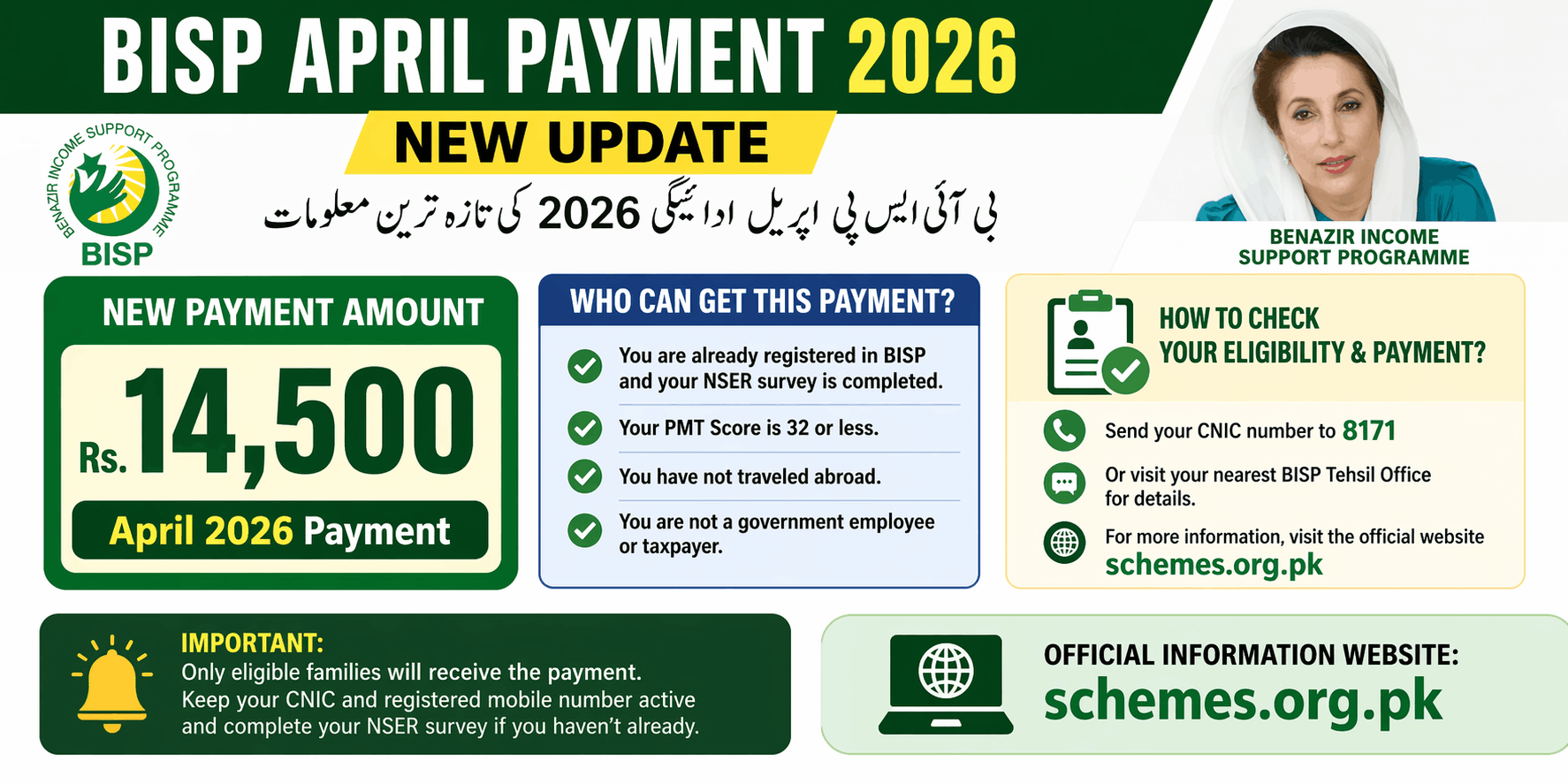 BISP April Payment 14,500 update