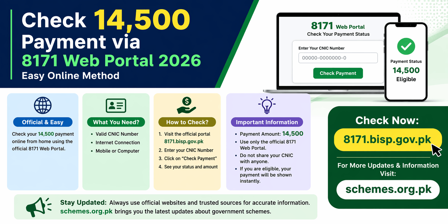 Check 14500 Payment via 8171 Web Portal