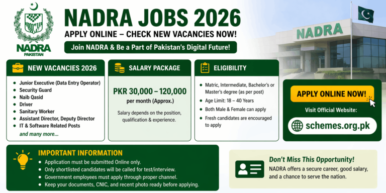 Nadra Jobs 2026