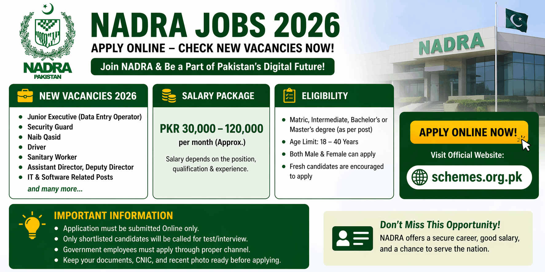 Nadra Jobs 2026
