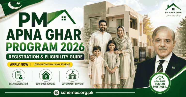 Pm Apna Ghar Loan scheme 2026