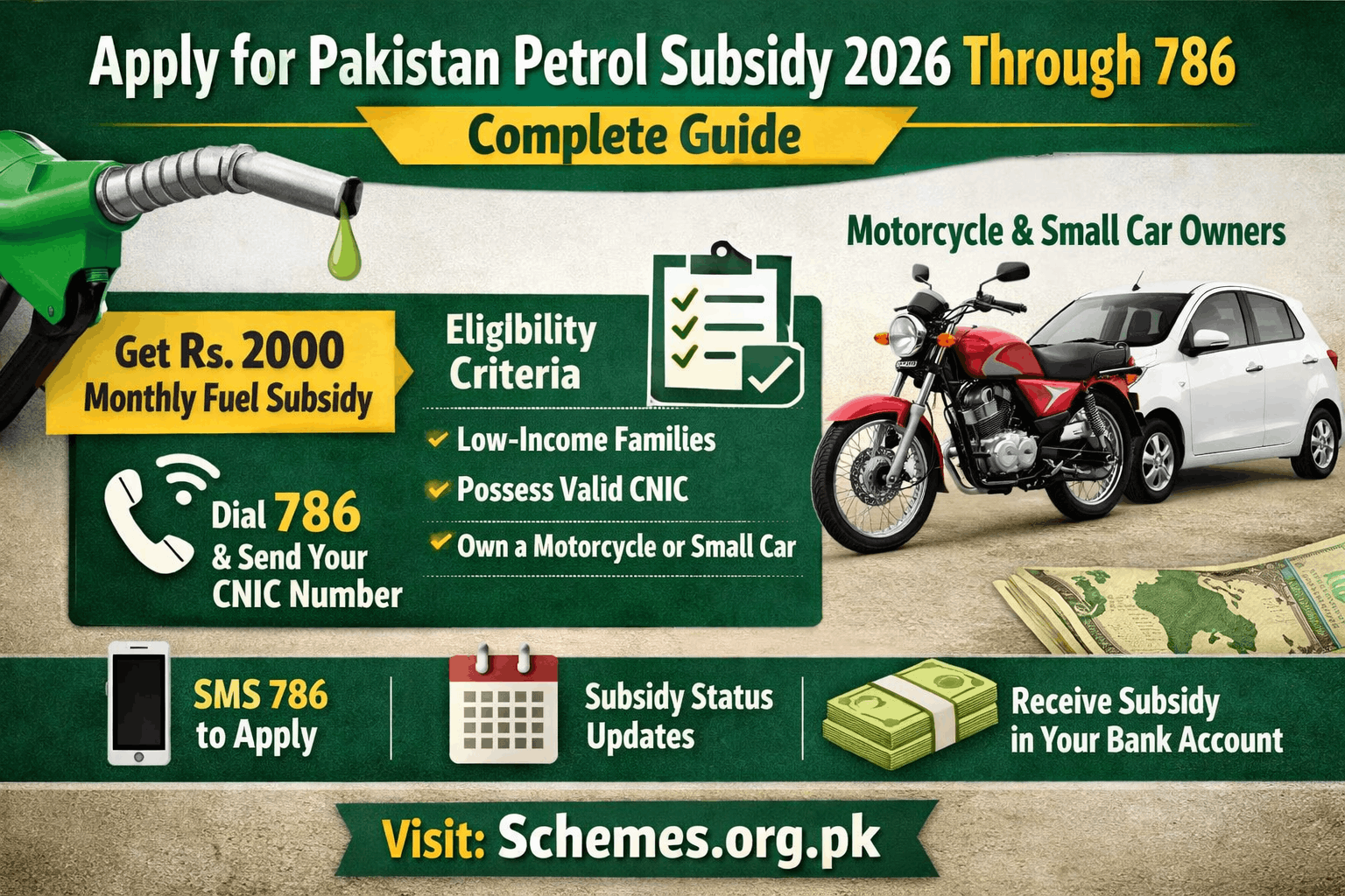 Apply for Pakistan Petrol Subsidy 2026 Through 786 Complete Guide 1 Petrol Subsidy Scheme 2026