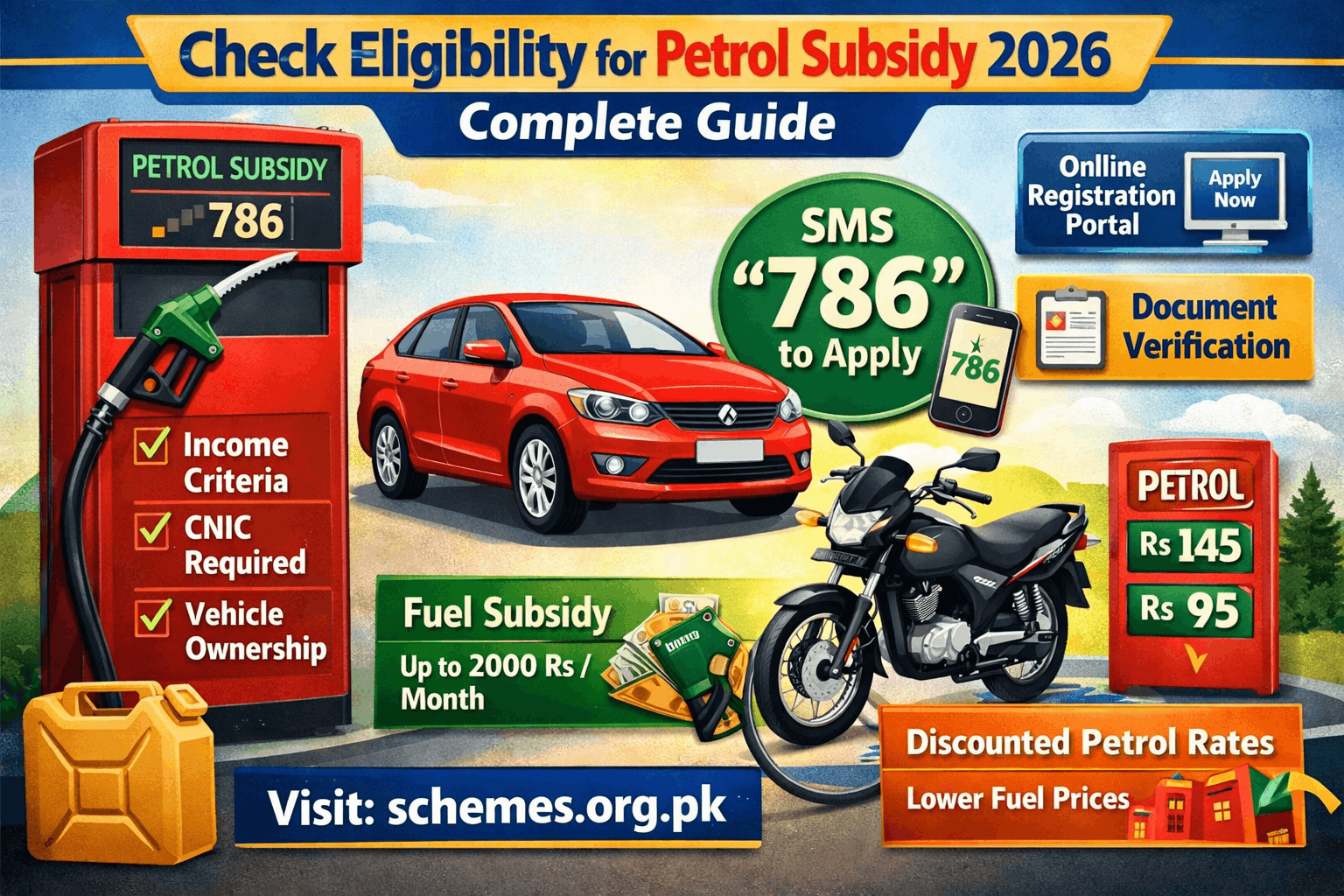 Petrol Subsidy 2026