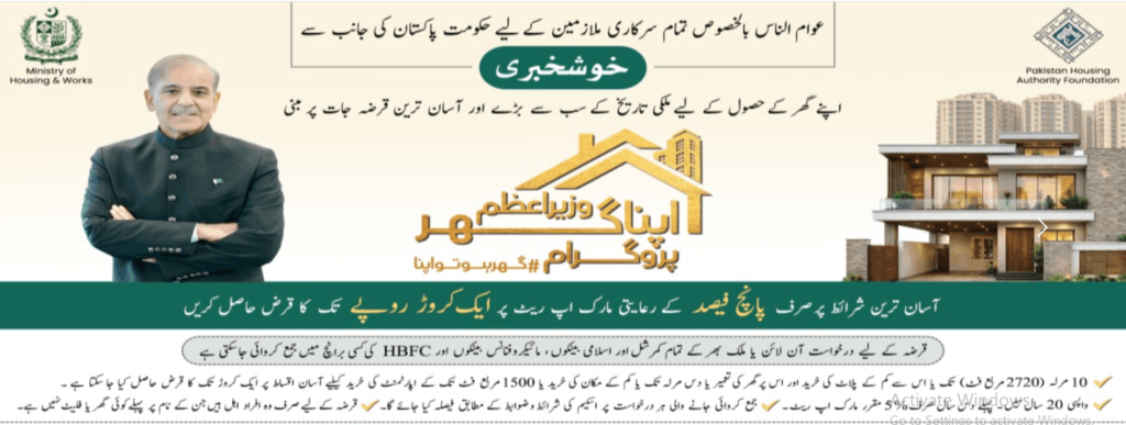 PM Apna Ghar Program 2026: Complete Registration & Eligibility Guide 2 Prime minister Apna Ghar Program 2026 in Pakistan