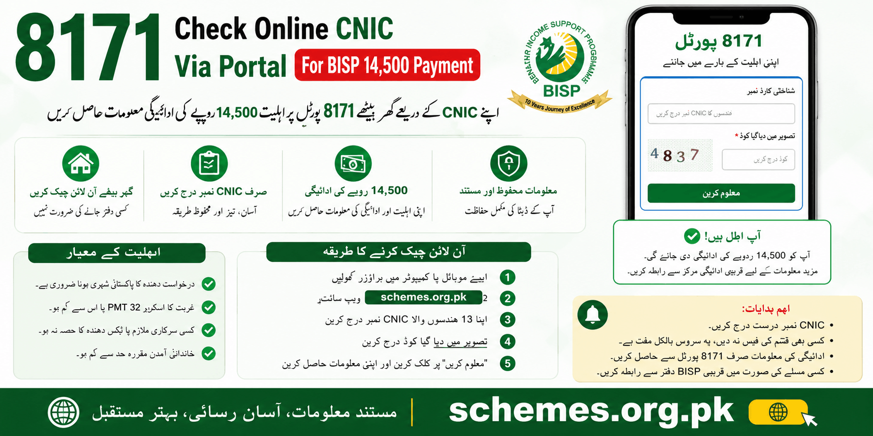 8171 Check Online CNIC Via Portal