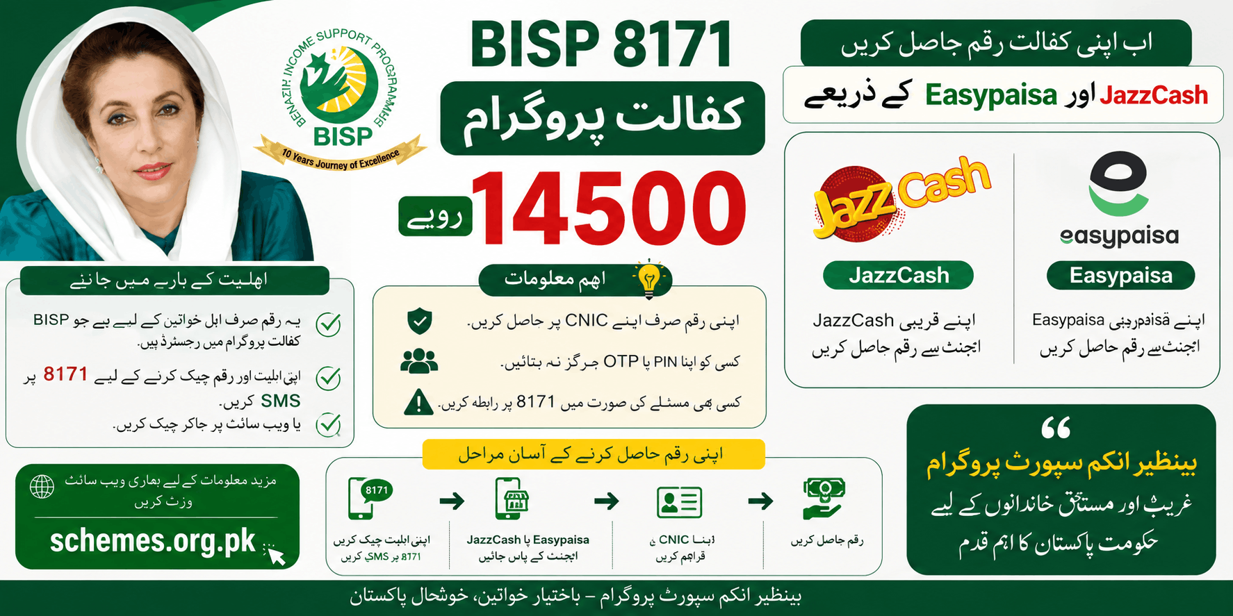 8171 Kafalat 14500 Payment