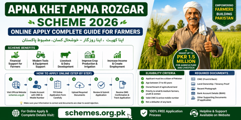 Apna Khet Apna Rozgar Scheme 2026 Online Apply