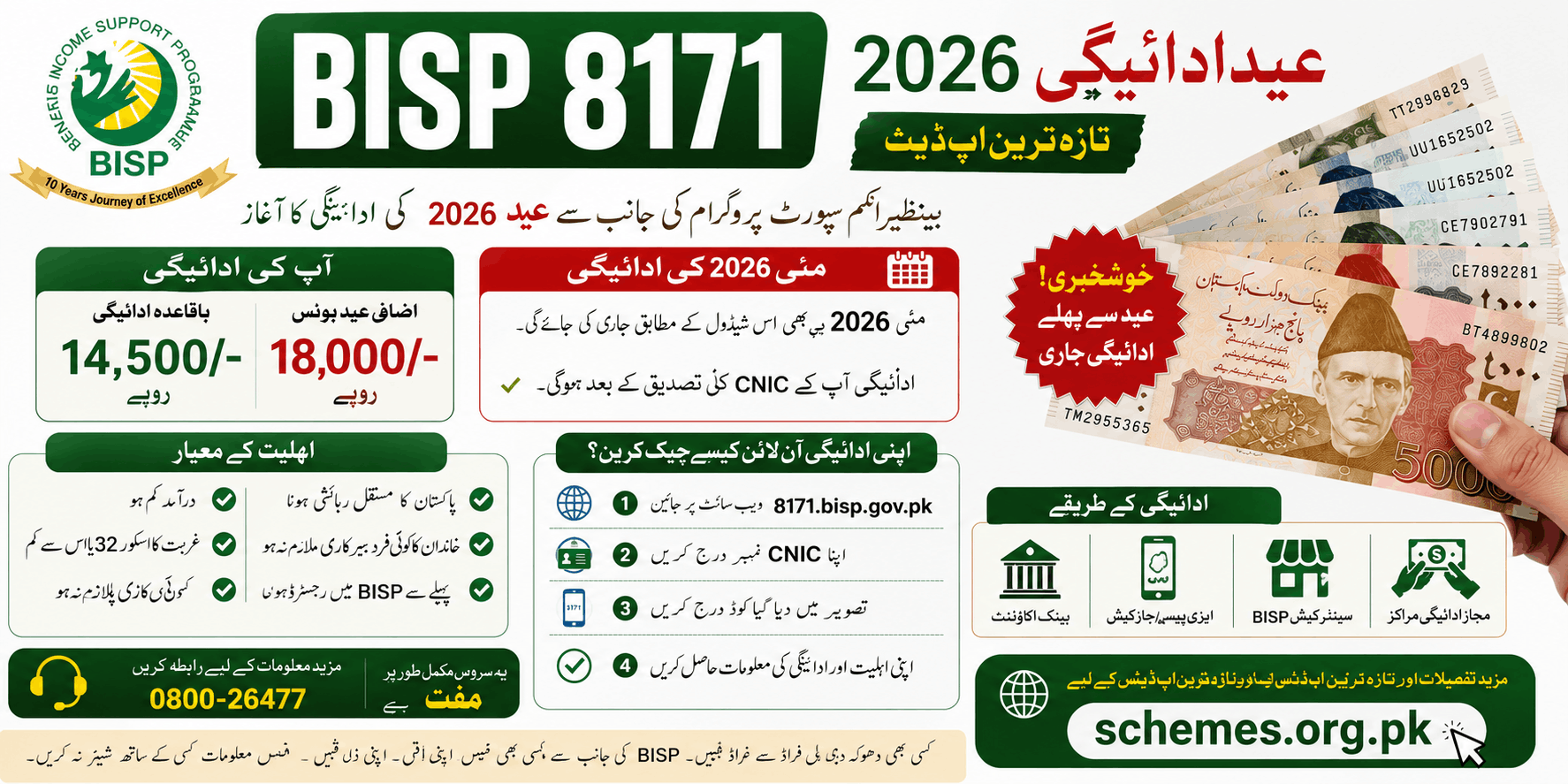 BISP 8171 Eid Payment 2026