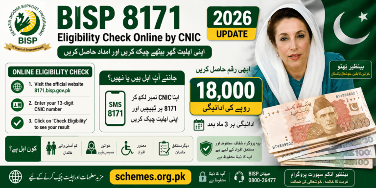 BISP 8171 Eligibility Check Online by CNIC