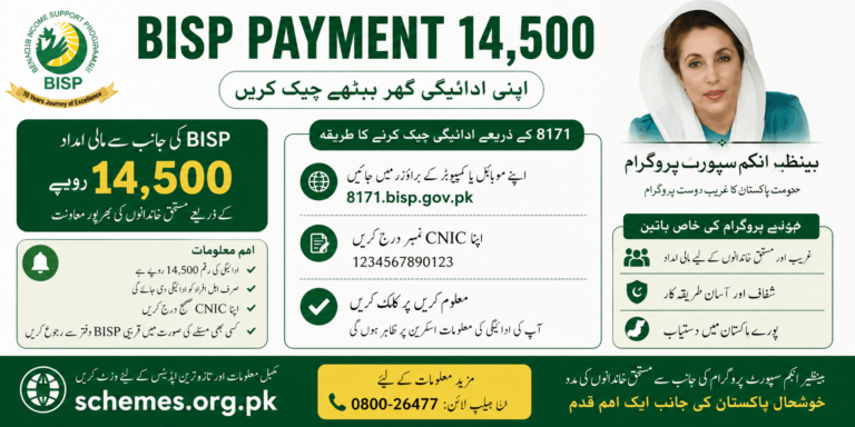 BISP Payment 14500 Check Online