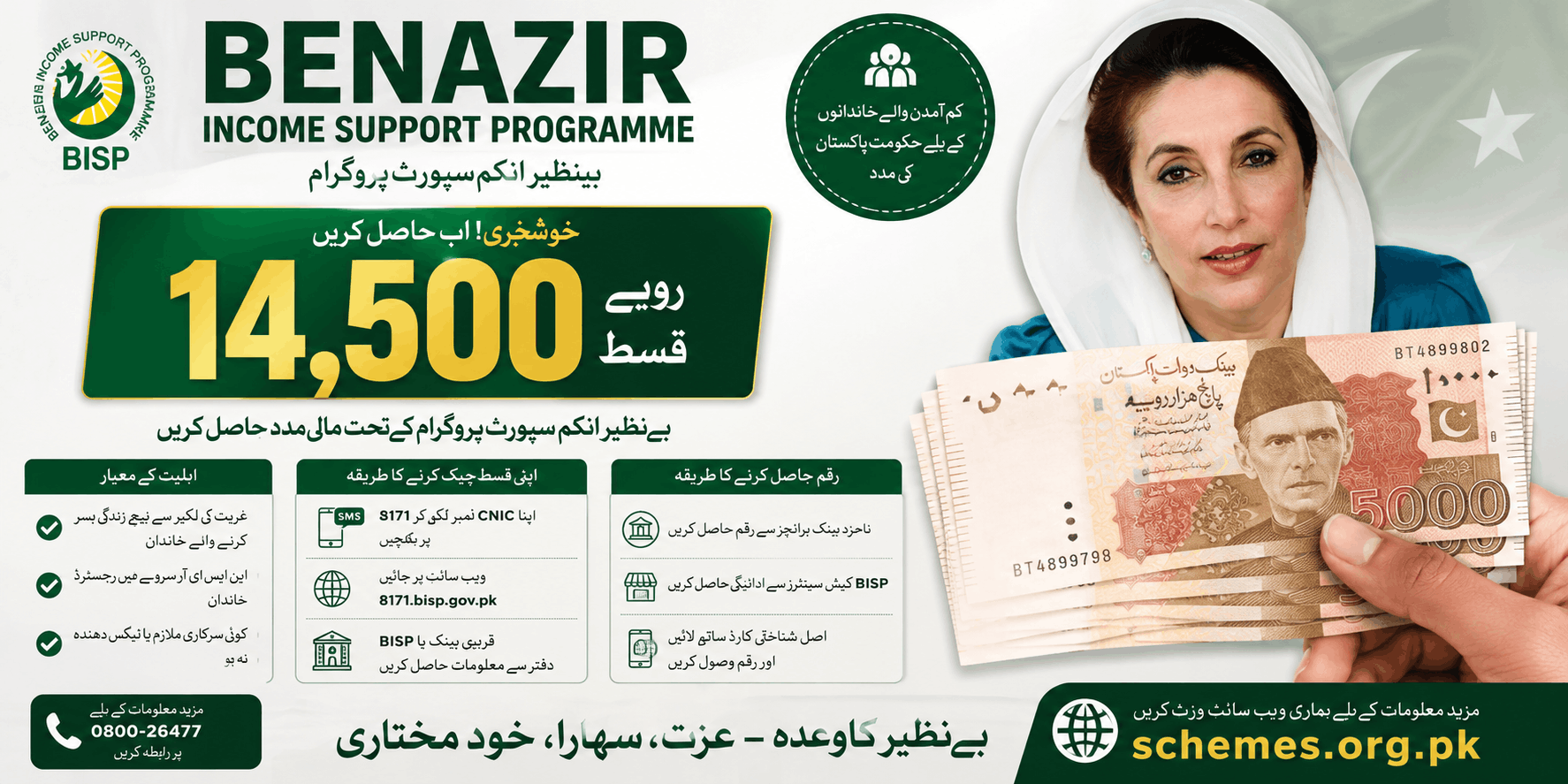 Benazir Income Support Programme