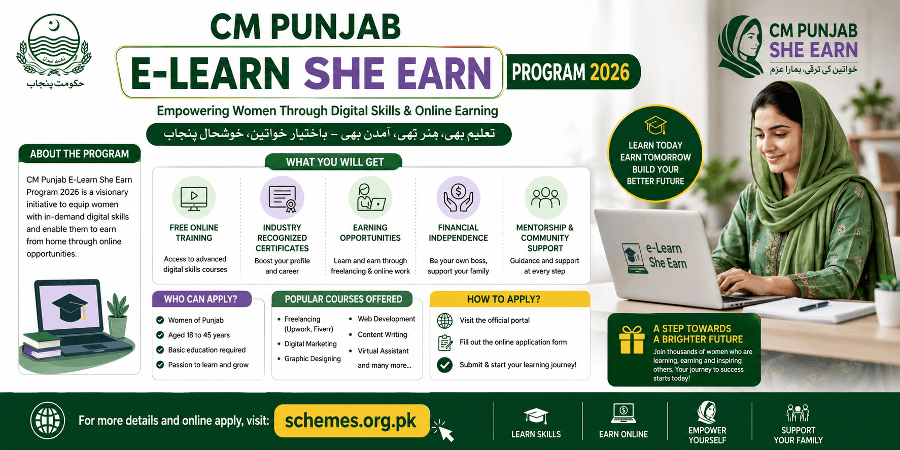 CM Punjab E-Learn She Earn Program 2026