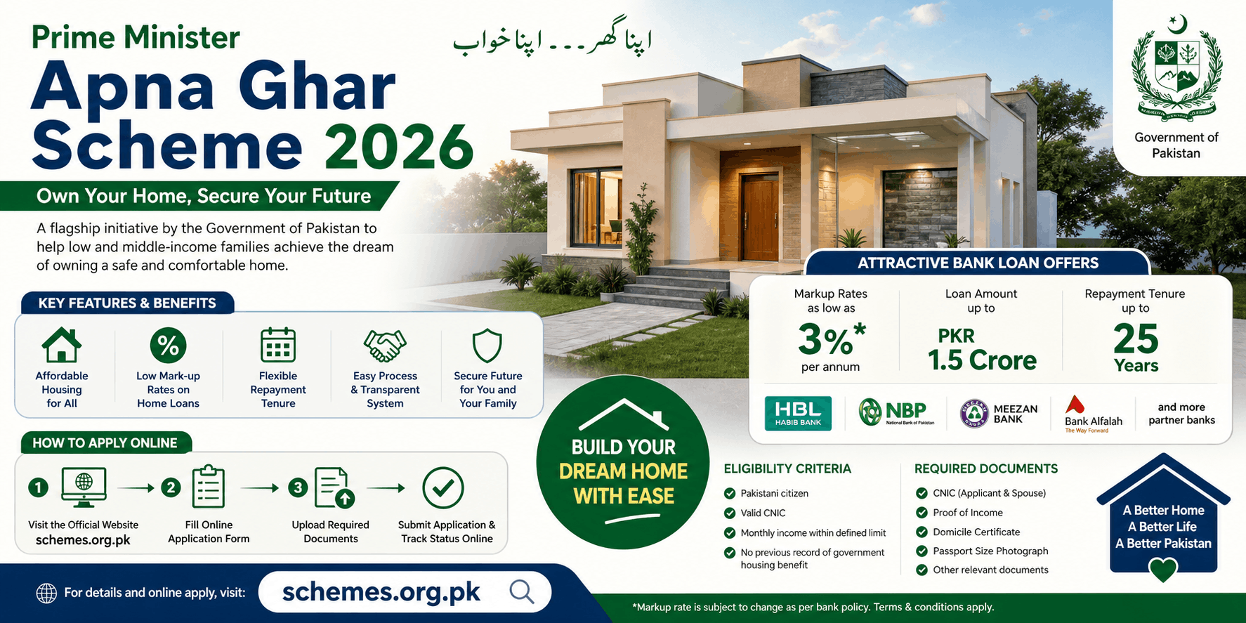 Prime Minister Apna Ghar Scheme 2026