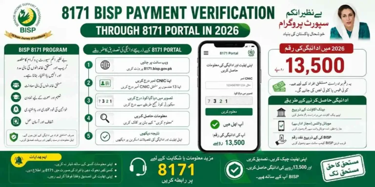 8171 BISP Payment Verification Process Through 8171 Portal in 2026 1 8171 BISP Payment Verification 2026
