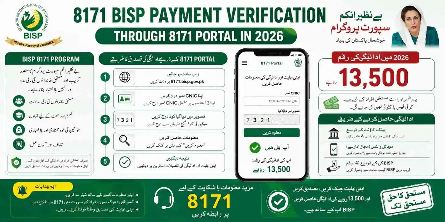 8171 BISP Payment Verification Process Through 8171 Portal in 2026 1 8171 BISP Payment Verification 2026