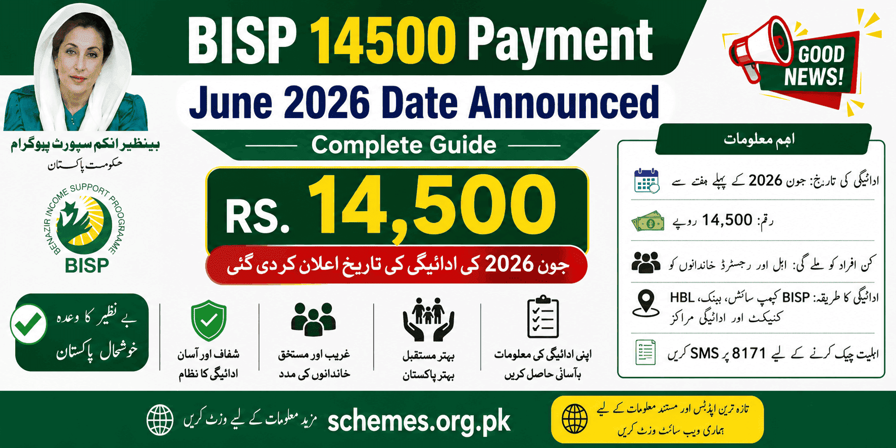 BISP 14500 Payment release date