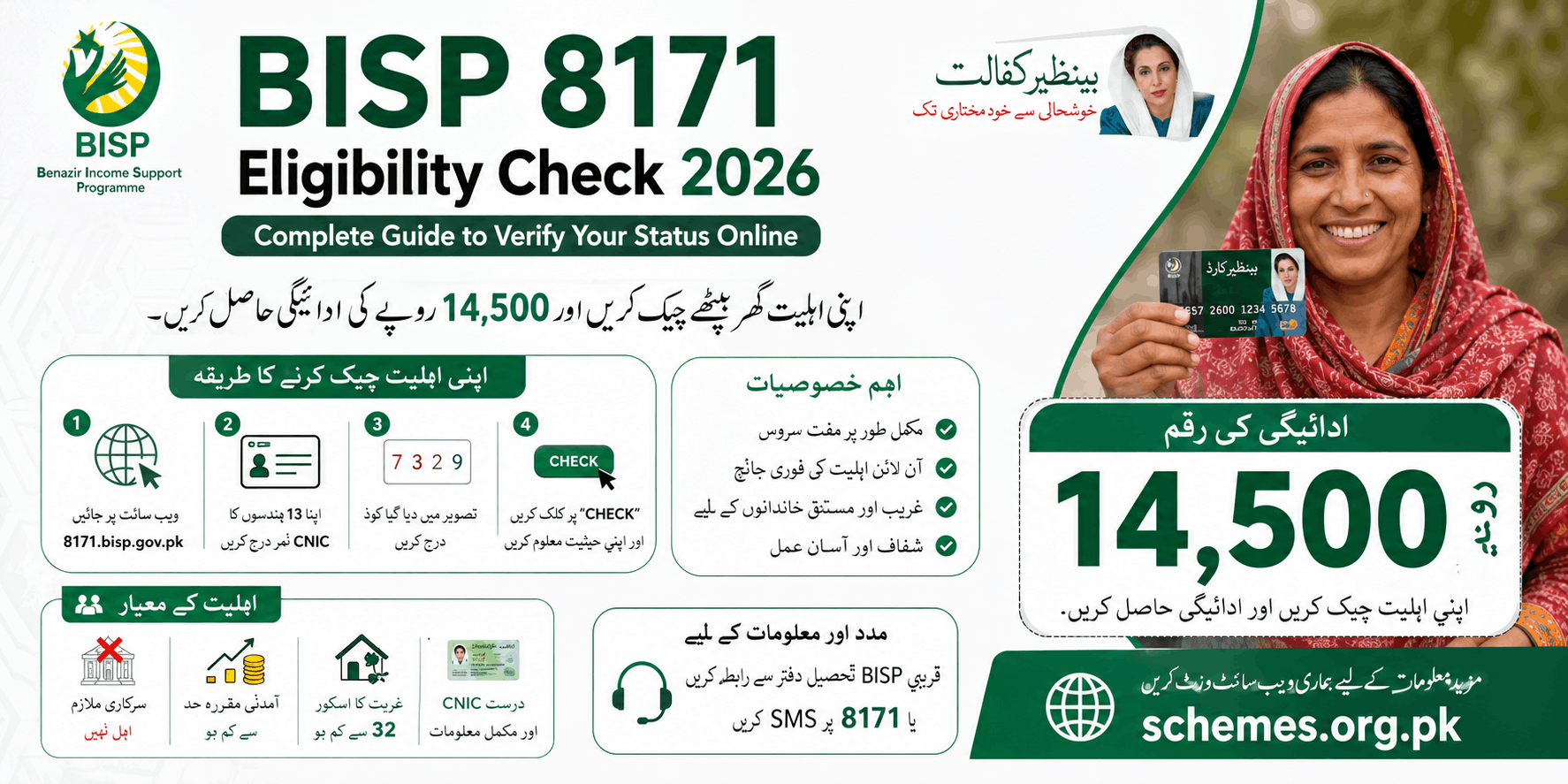 BISP 8171 Eligibility status