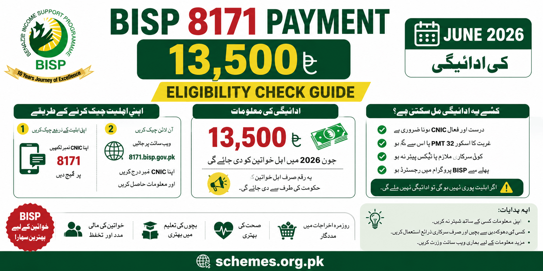 BISP 8171 Payment 13,500 update