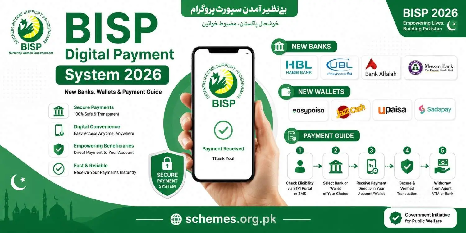 BISP Digital Payment System 2026: New Banks, Wallets & Payment Guide 1 BISP Digital Payment System 2026