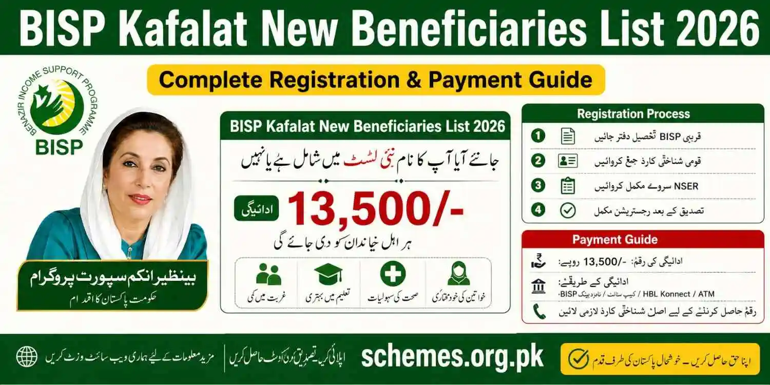 BISP Kafalat New Beneficiaries List 2026 : Complete Registration & Payment Guide 1 BISP Kafalat New Beneficiaries List 2026