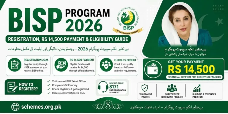BISP Program 2026 Registration: Rs 14,500 Payment & Eligibility Guide 8 BISP Program 2026