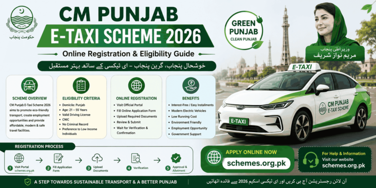 CM Punjab E-Taxi Scheme 2026