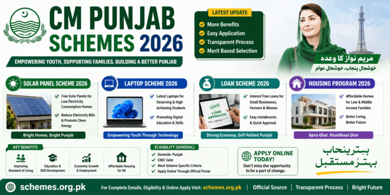 CM Punjab Schemes 2026