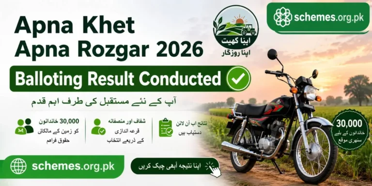 Apna Khet Apna Rozgar Balloting 2026 Result Conducted Check Selected Farmers 8 Apna Khet Apna Rozgar Balloting Result